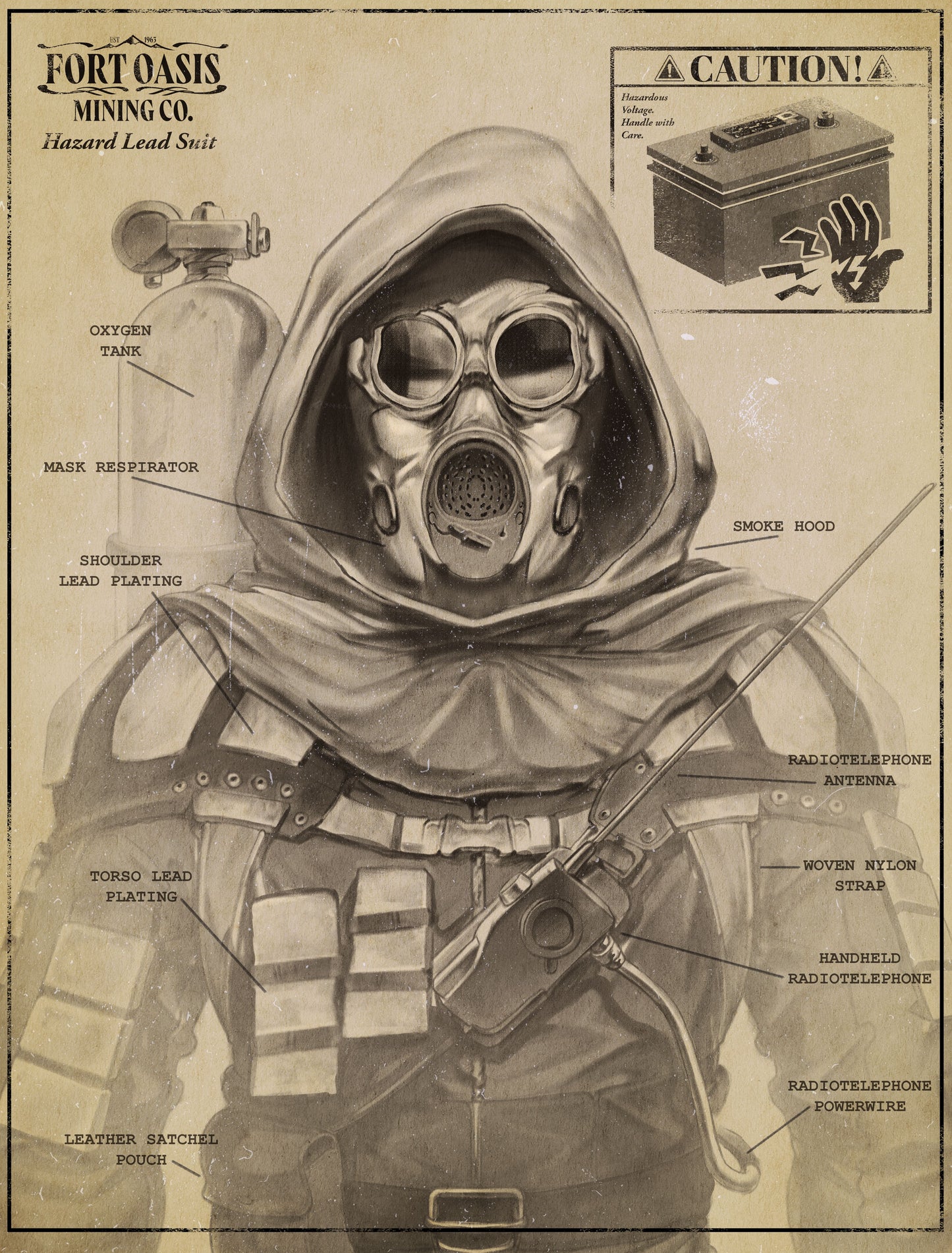 TOTAL CHAOS POSTER - Pre Order